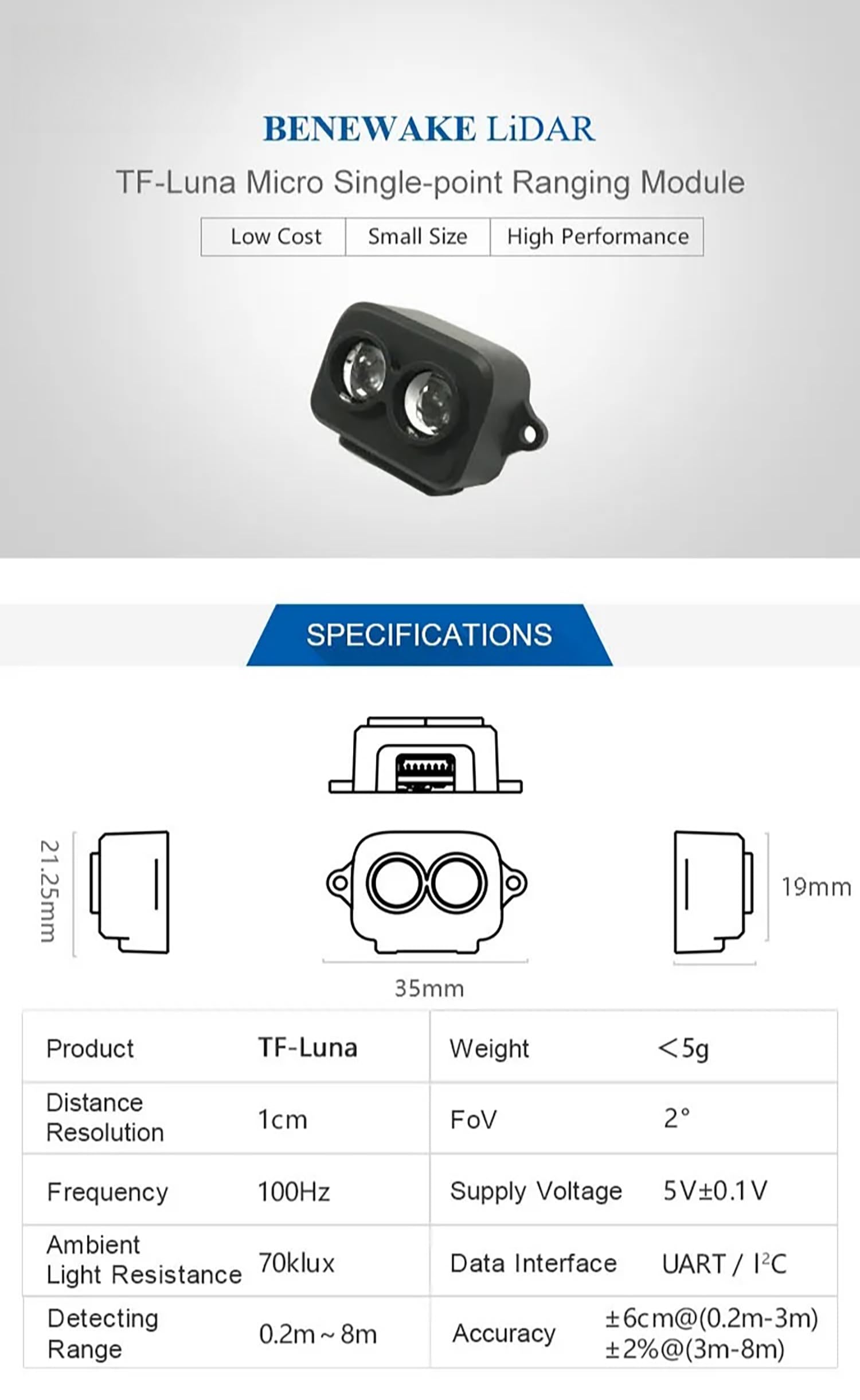 Best Price openai_gpt model='gpt-3.5-turbo' max_tokens='50' temperature='0.6' prompt='Analyze this short description and return the actual product name without explanation and double quotes. Return just