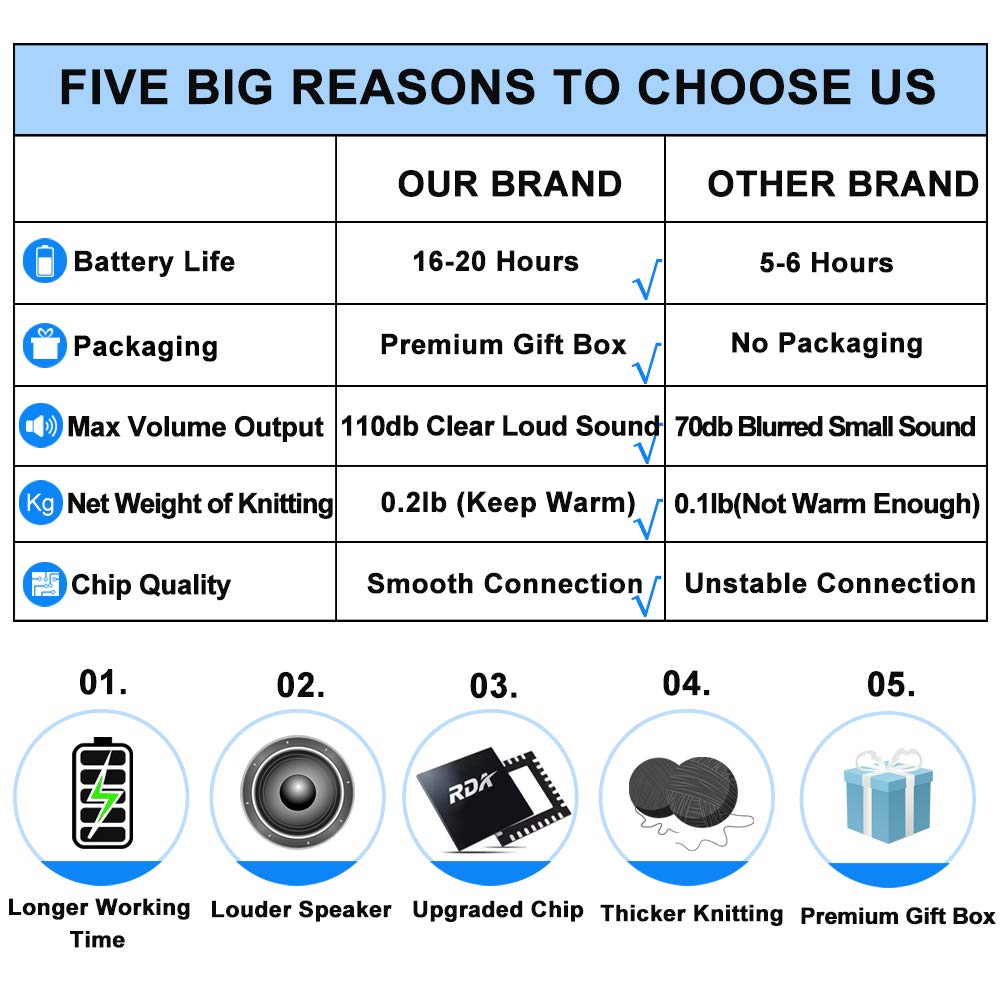 Best Price Bluetooth Beanie Hat Headphones.