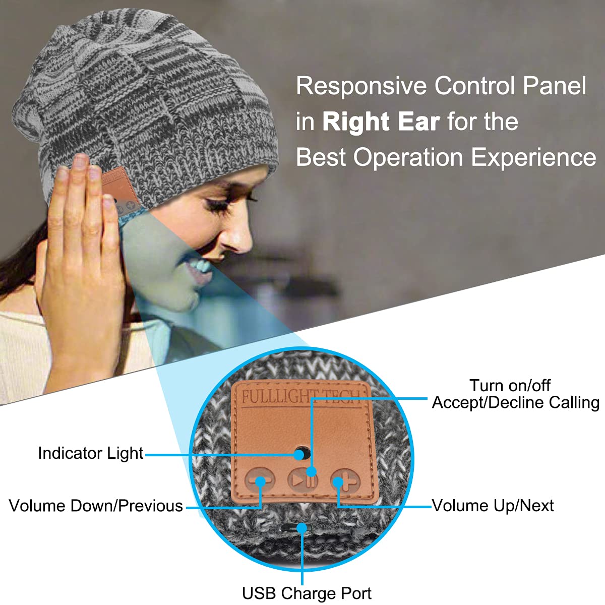 Best Price Bluetooth Beanie Hat Headphones.