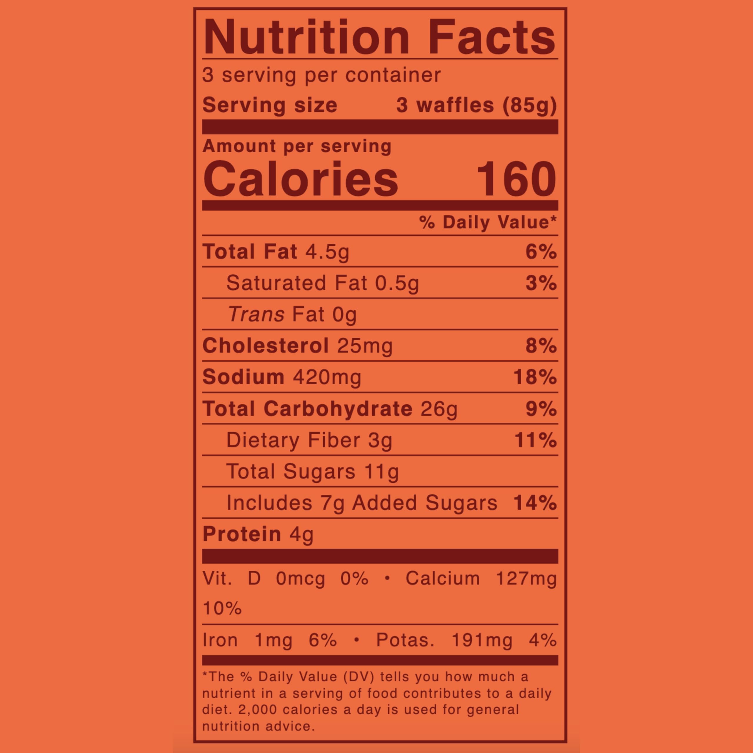 Best Evergreen Zucchini & Carrot Cake Waffles