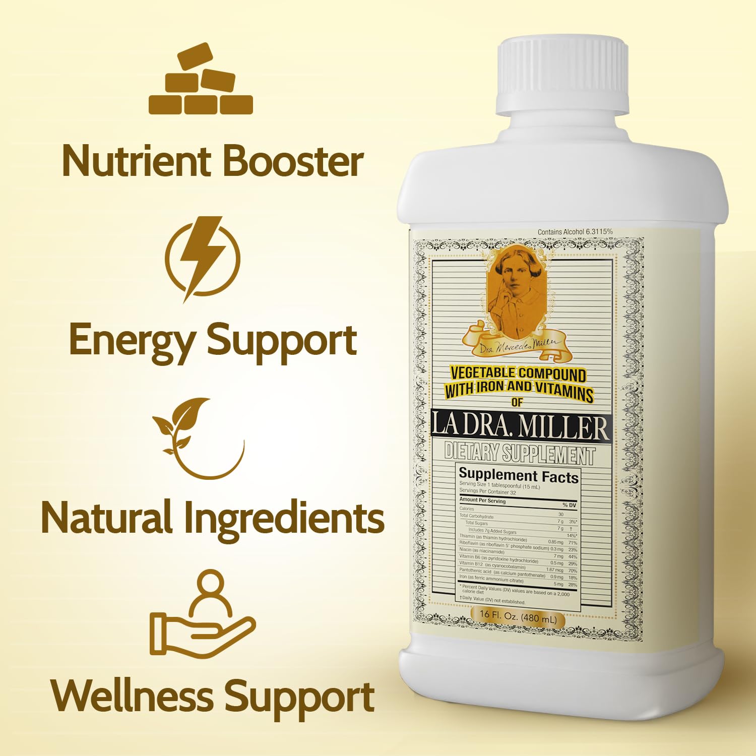 Best Price DRA. MILLER Energy Support Supplement