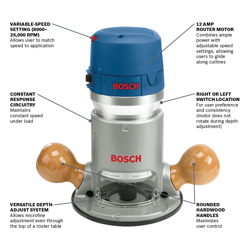 Best Price Bosch 1617EVS 2.25 HP Electronic Fixed Base Router