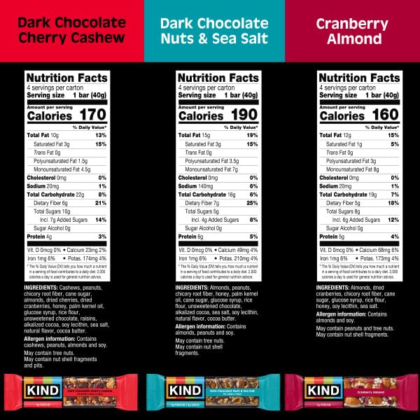 Best Price KIND Nut Bars