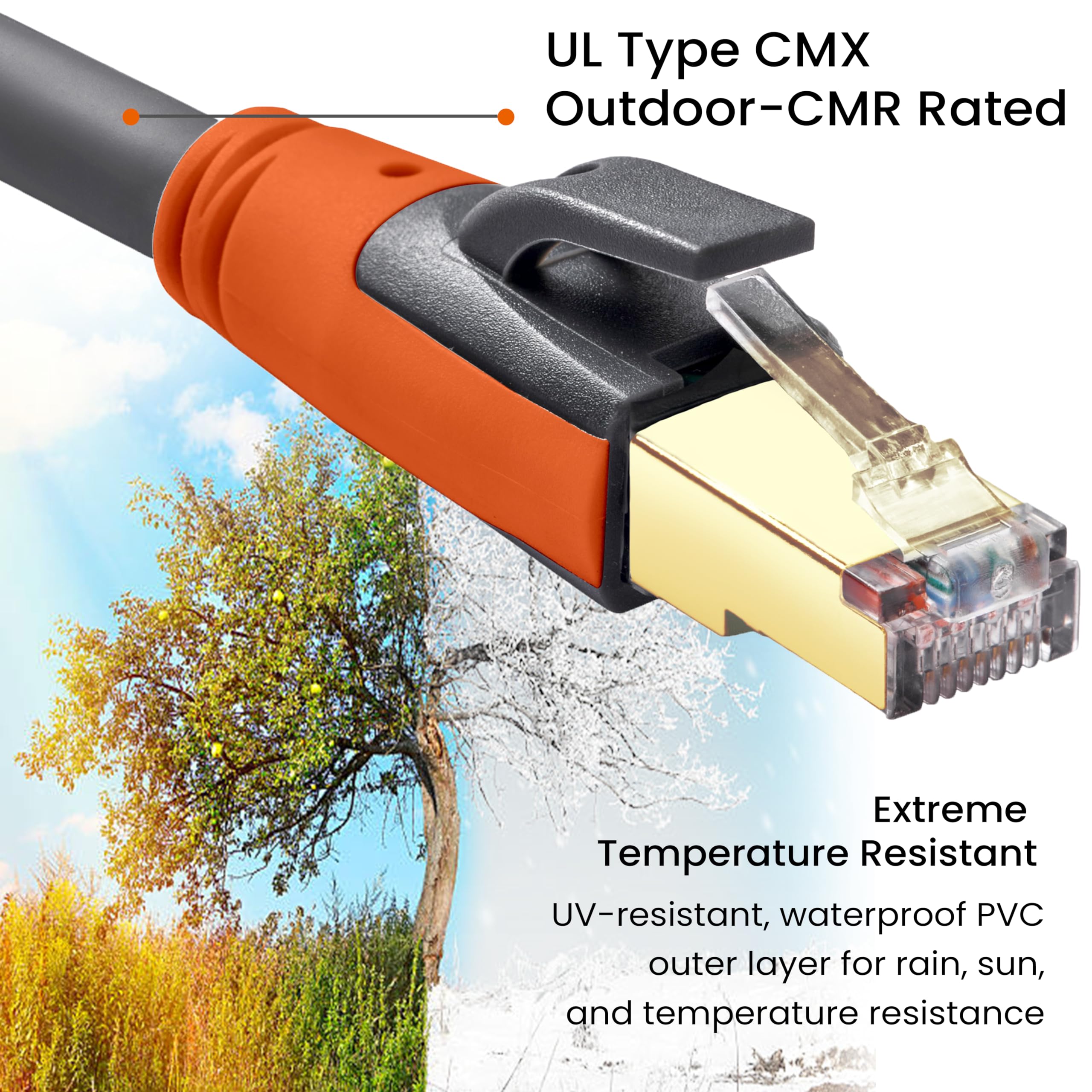 Best Price Plusivo Cat8 Ethernet Cable