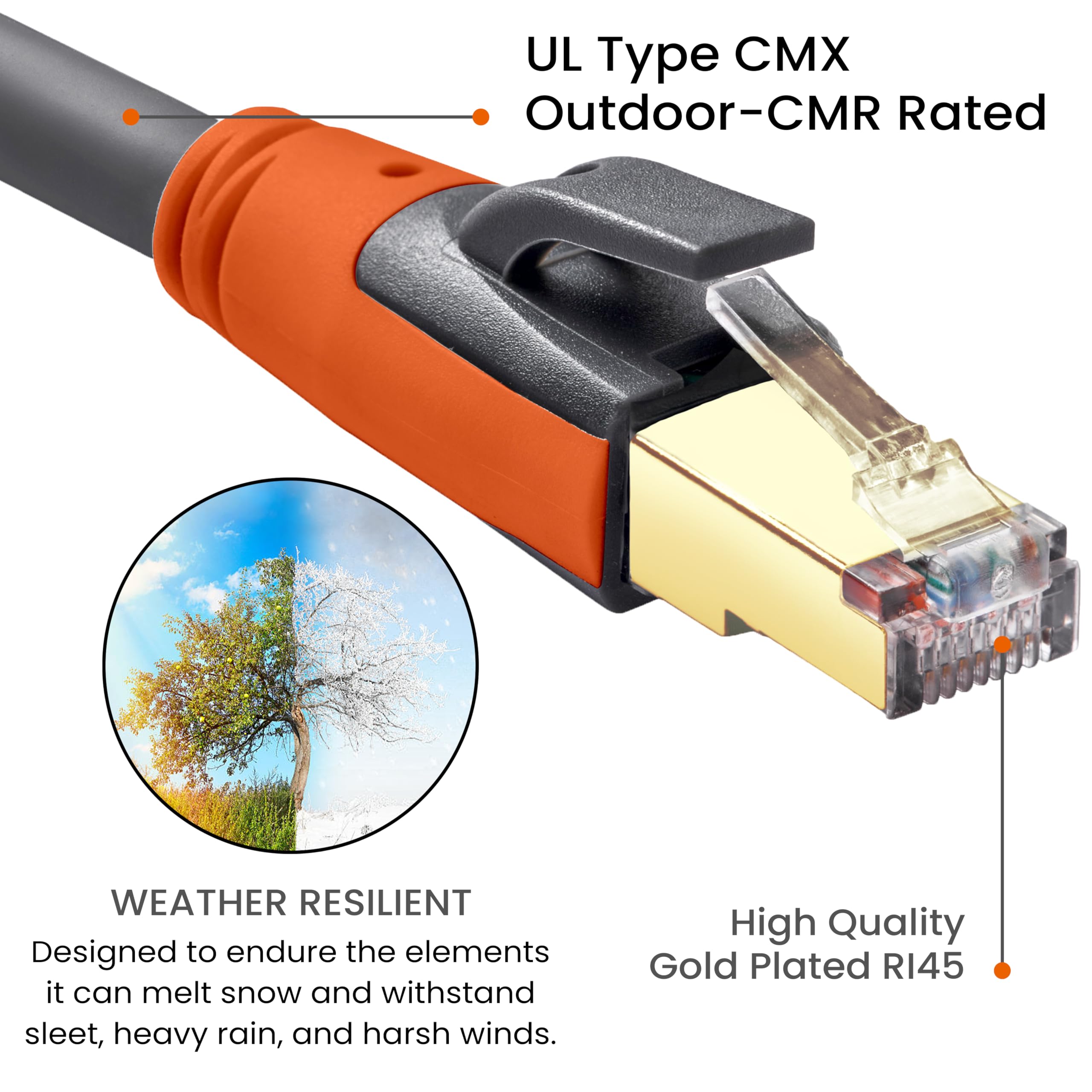 Free Trial Plusivo Cat8 Ethernet Cable