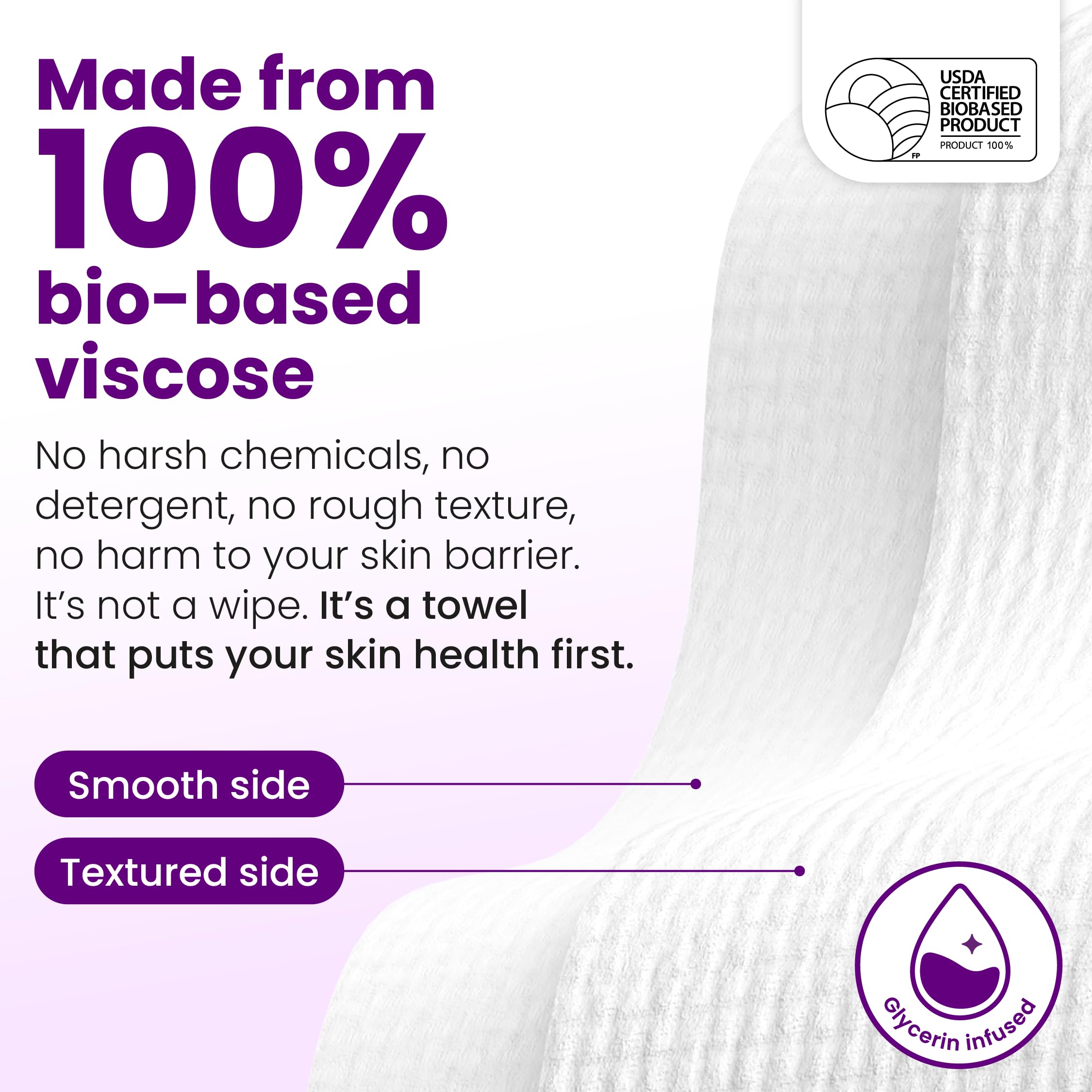 Best CLEAN SKIN CLUB Healthy Aging Clean Towels® XL, Reduces Fine Lines, Wrinkles & Texture, Disposable XL Face Wipes - 1 Pack (50 Count)