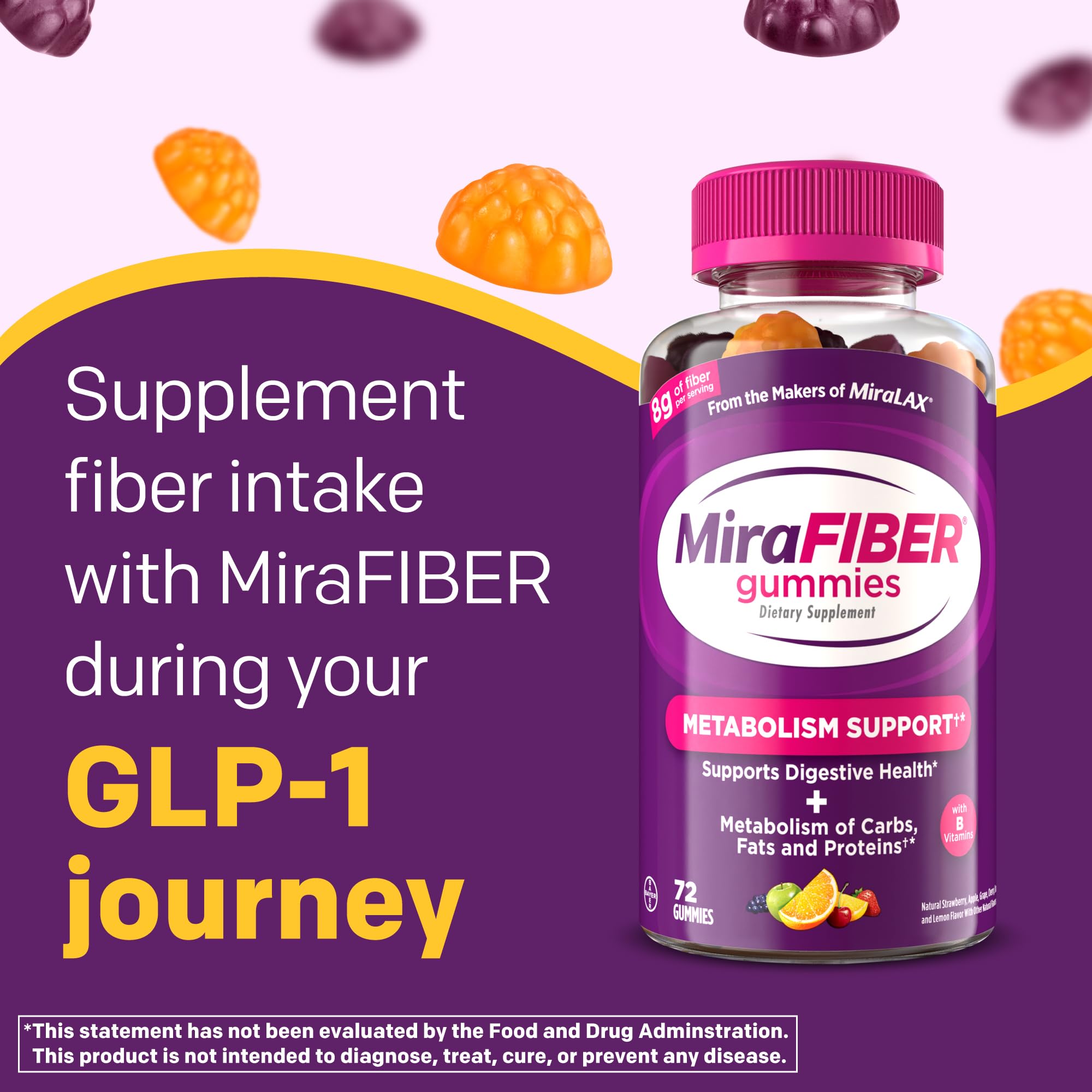 Best Price MiraFiber