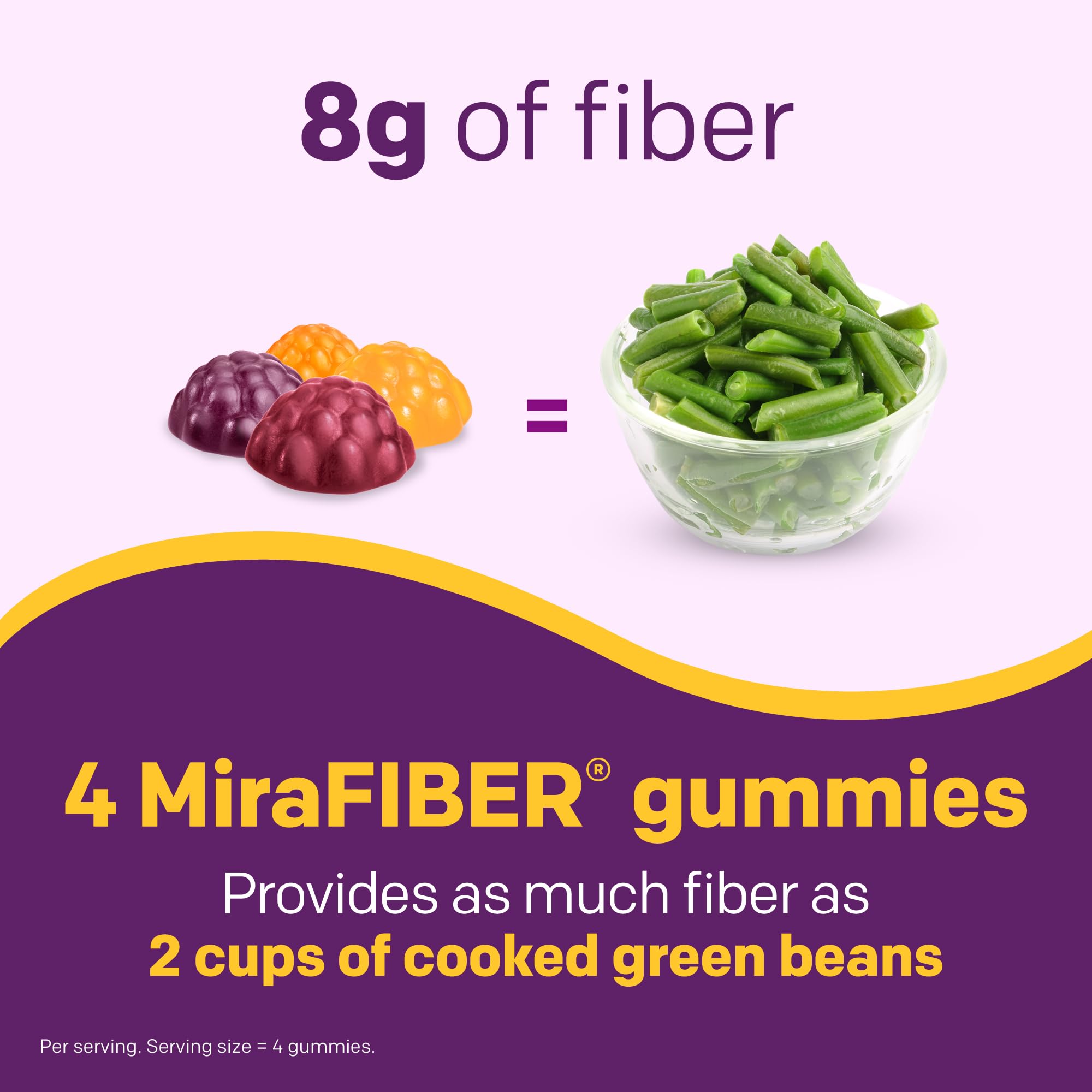 Best Price MiraFiber