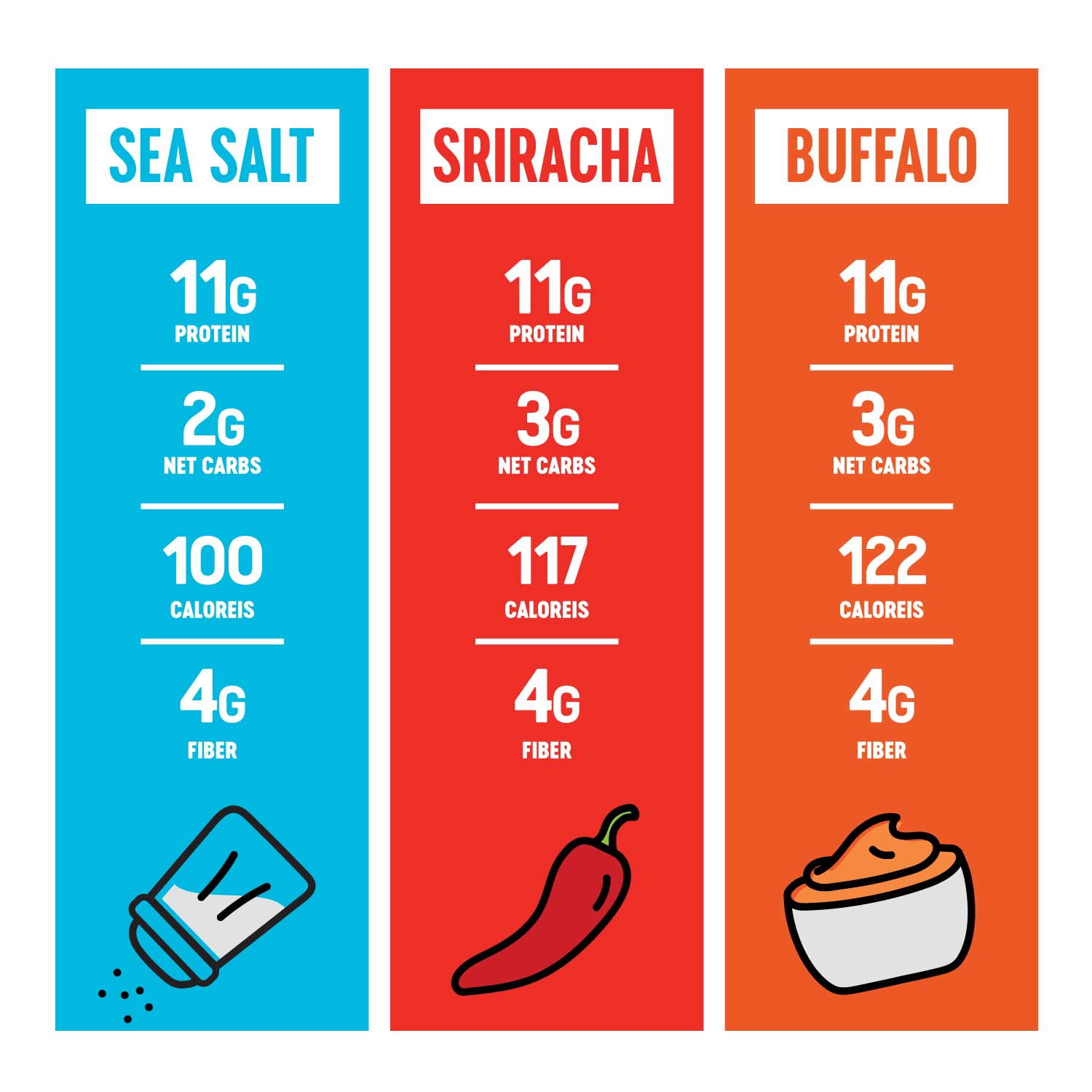 Best Price The Only Bean Crunchy Roasted Edamame Variety Pack