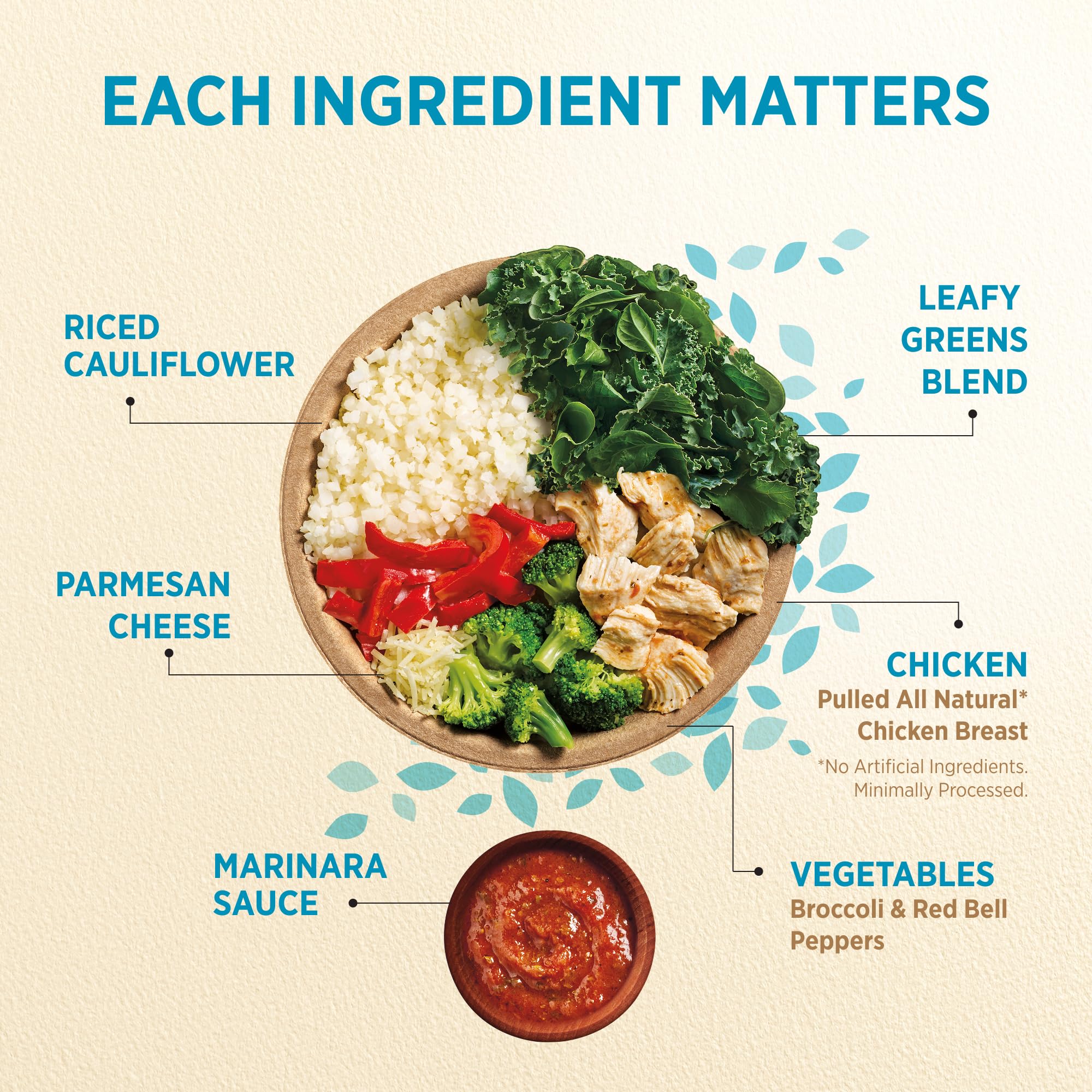 Best Price Healthy Choice Power Bowls Chicken Marinara With Riced Cauliflower, Grain & Gluten Free, No Preservatives, Frozen Meal