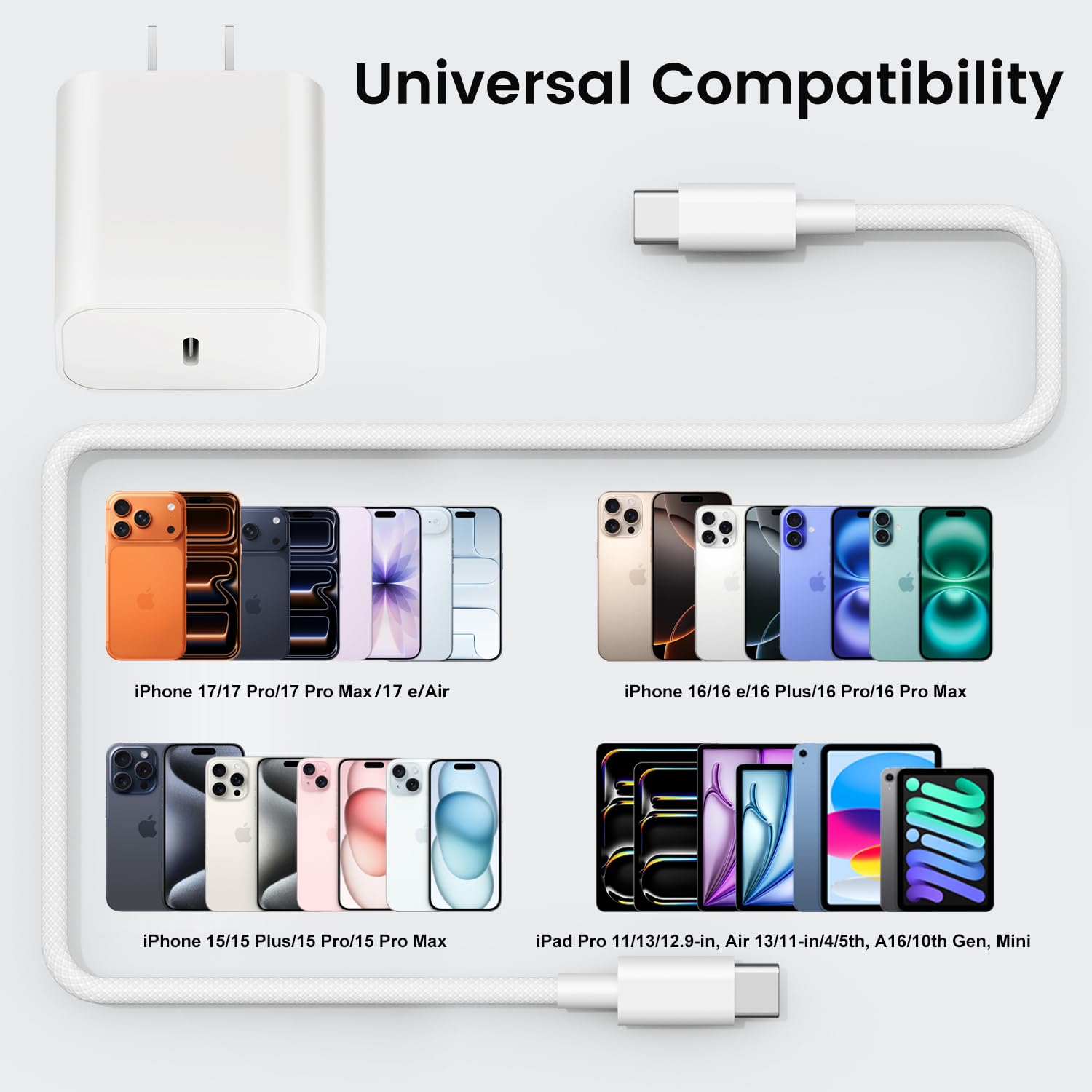 Best Price iPhone Charger