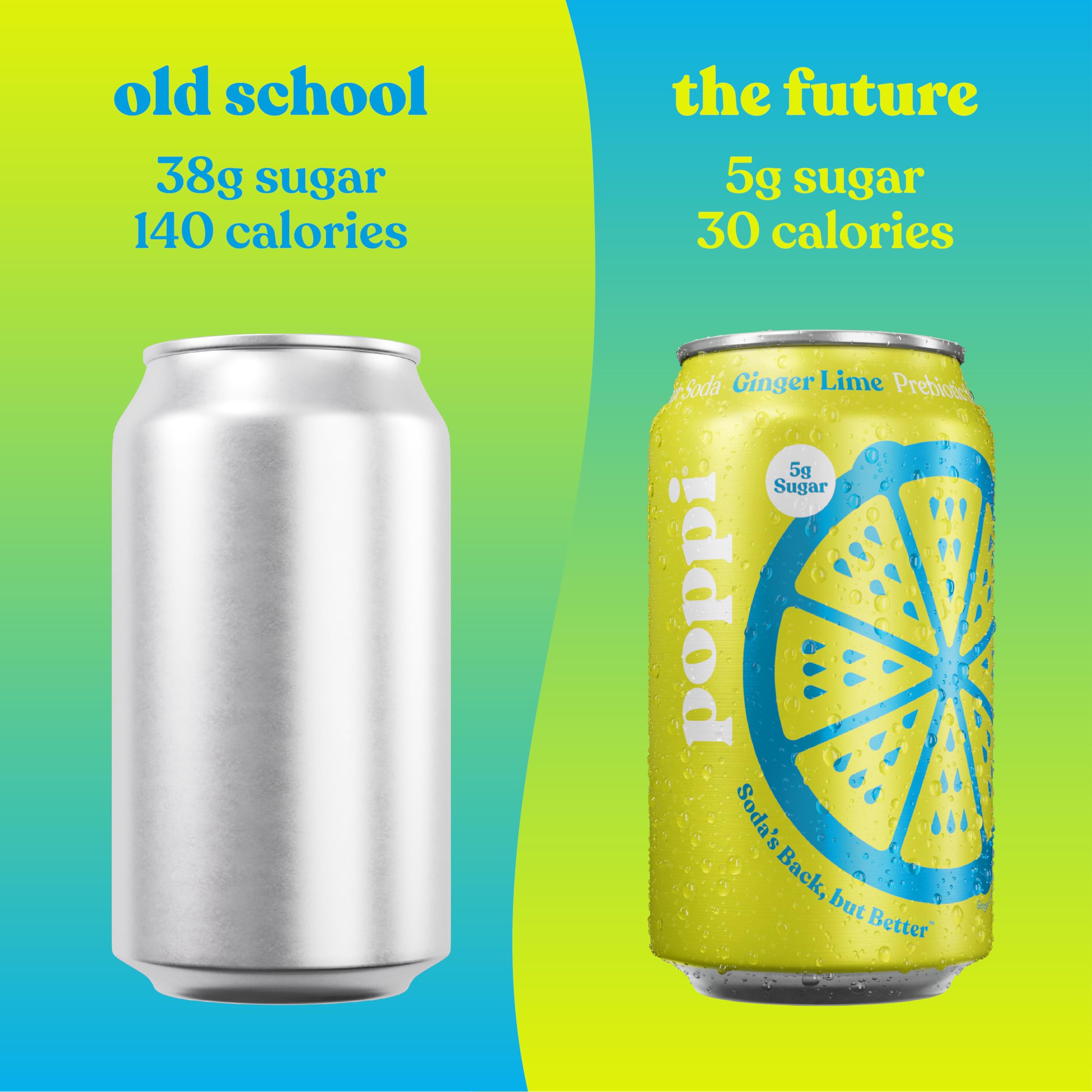 Discount Poppi Prebiotic Soda