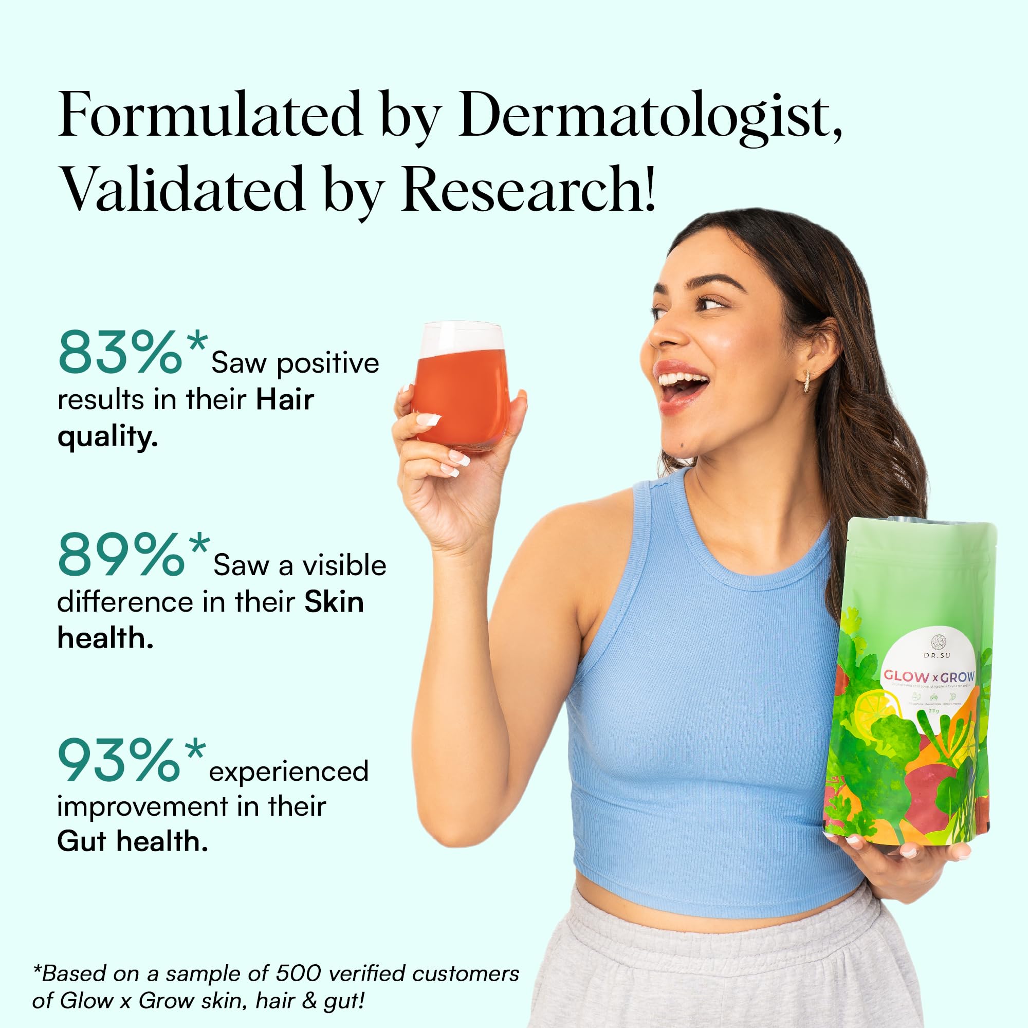 Best Price Dr. Su 6-in-1 Supplement Powder