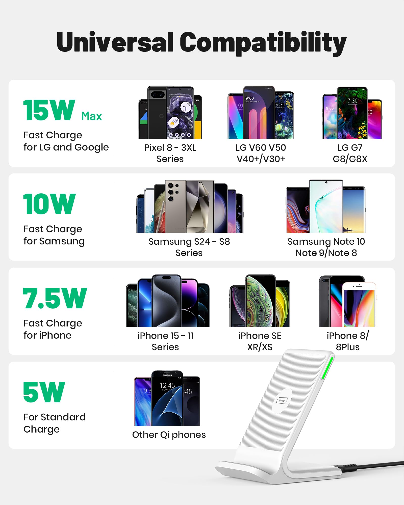 Best Price INIU 15W Fast Qi-Certified Wireless Charger with Sleep-Friendly Adaptive Light, Compatible with iPhone 17/16/15/14/13/12 Pro Max, Samsung Galaxy S25/S24/S23/Note