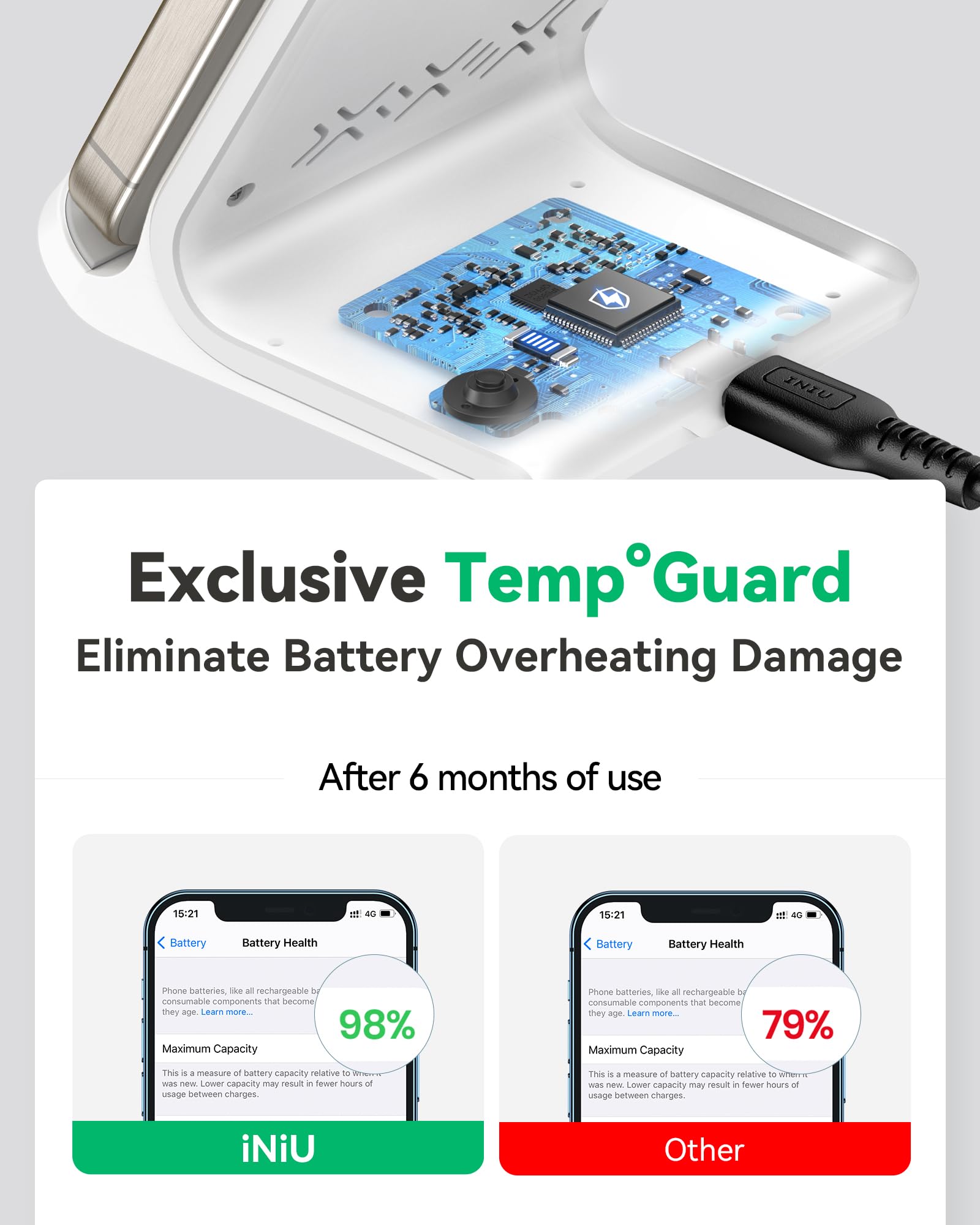 Best Price INIU 15W Fast Qi-Certified Wireless Charger with Sleep-Friendly Adaptive Light, Compatible with iPhone 17/16/15/14/13/12 Pro Max, Samsung Galaxy S25/S24/S23/Note