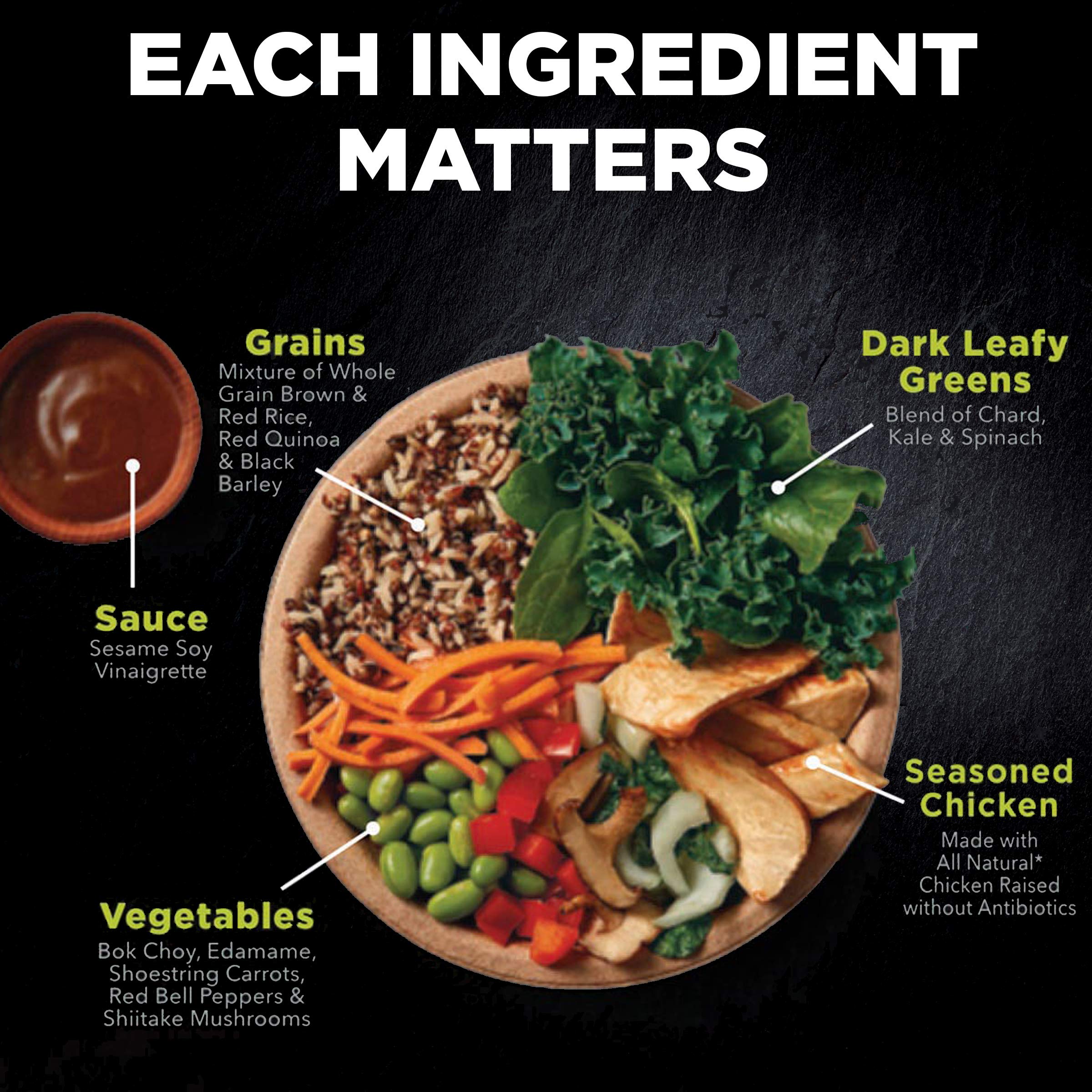 Best Price Healthy Choice Power Bowls Shiitake Chicken, Frozen Microwave Meal with No Preservatives, 9.25 oz