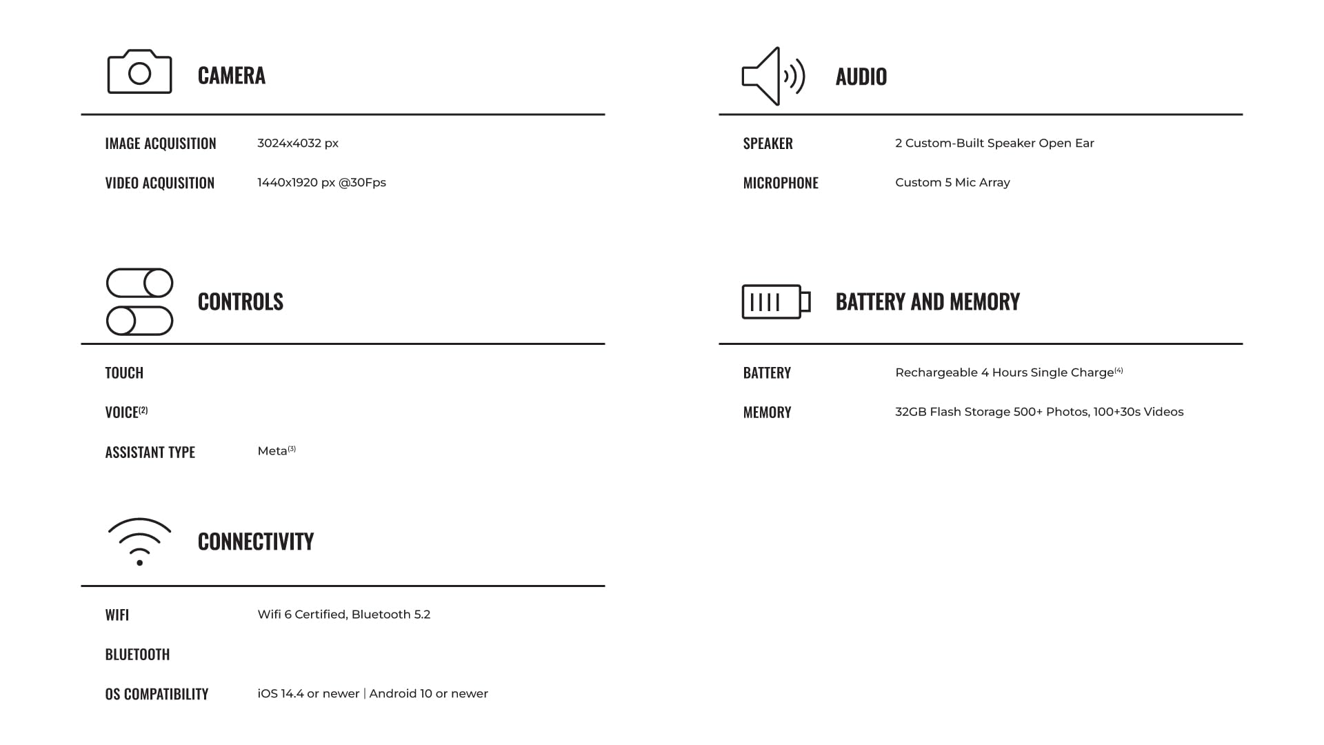 Best Price Ray-Ban Meta Wayfarer