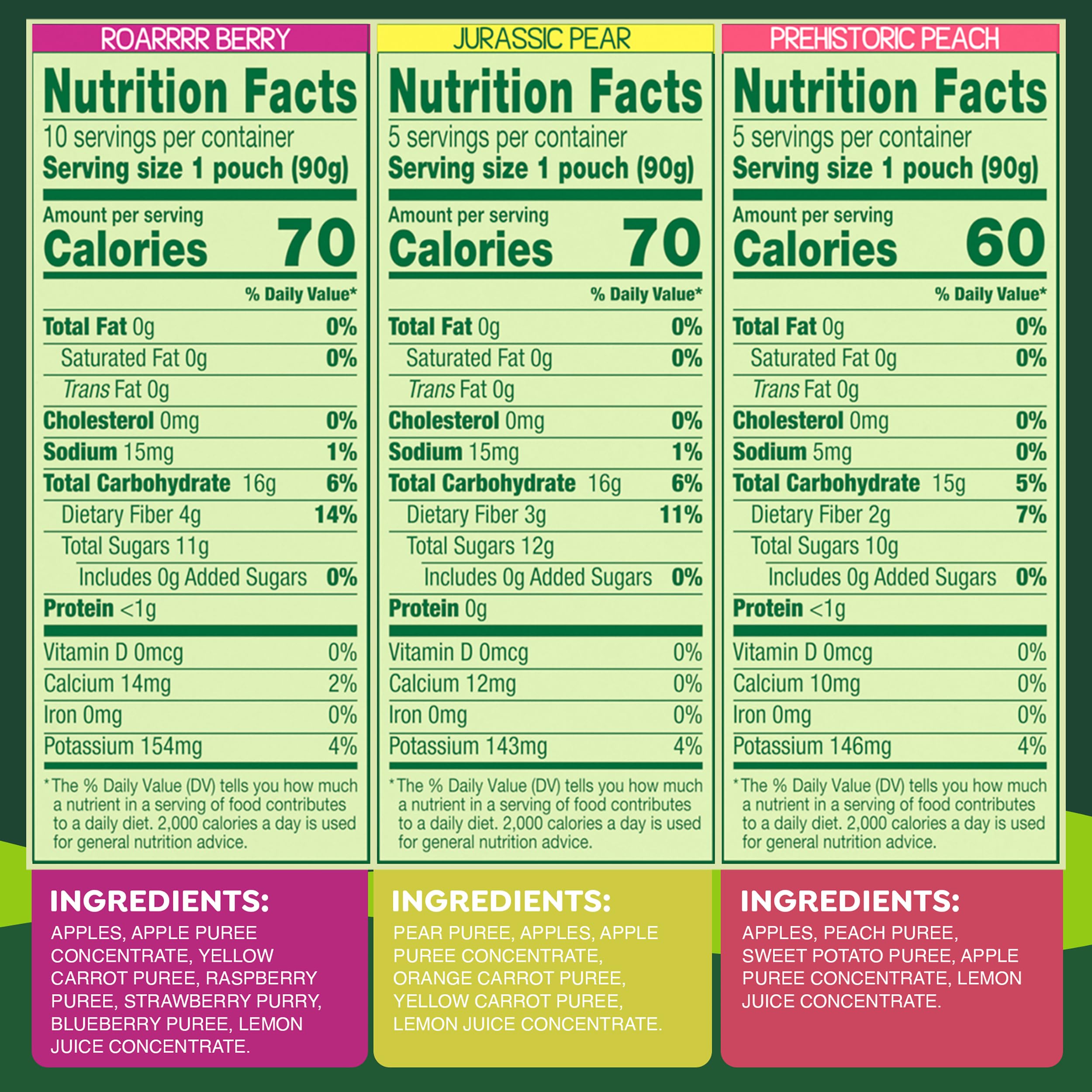 Buy GoGo squeeZ Fruit & VeggieZ Applesauce & Puree Variety Pack