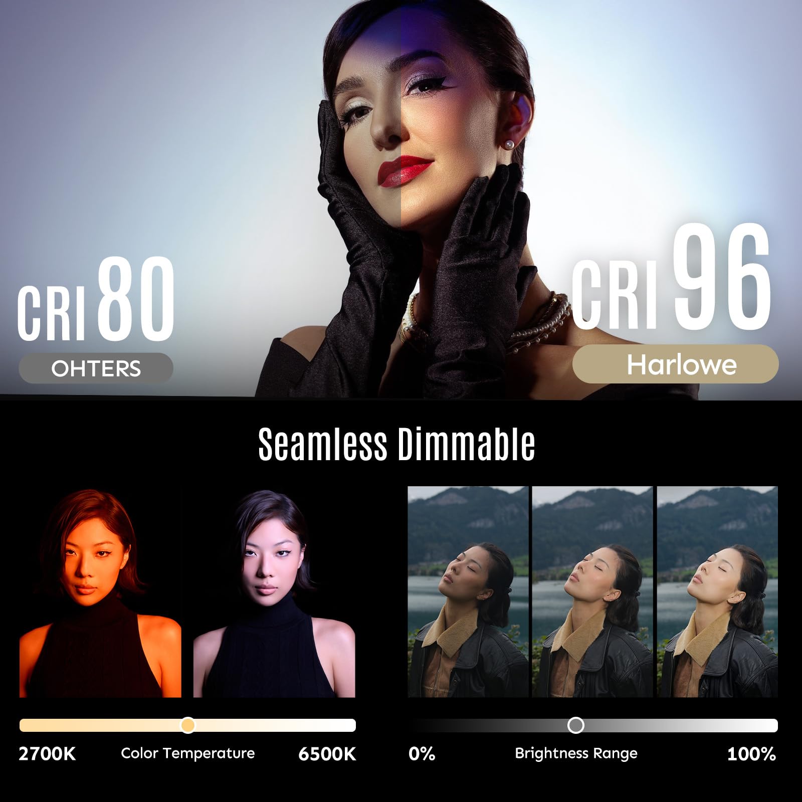 Free Trial Harlowe Max Air 40W Portable LED Video Light Kit