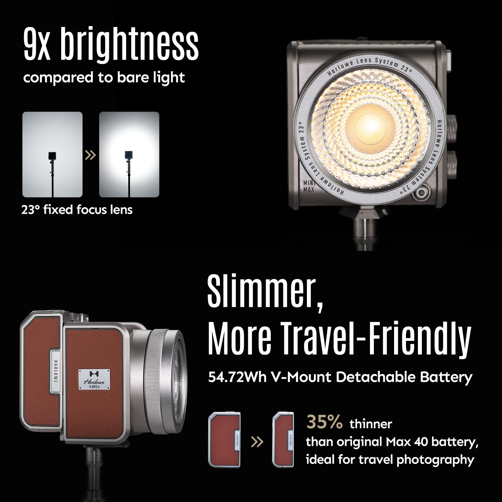 Free Trial Harlowe Max Air 40W Portable LED Video Light Kit