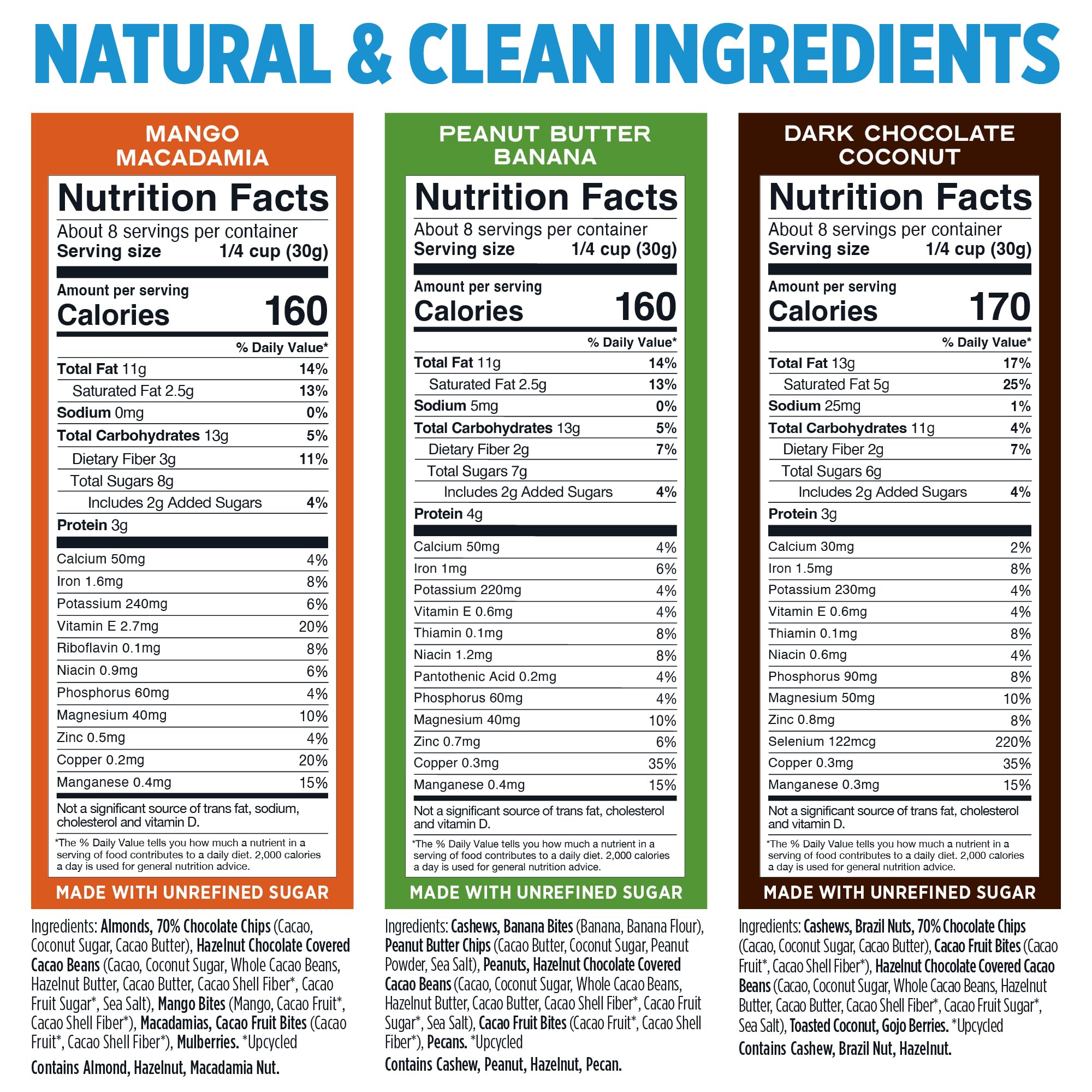 Best Price Blue Stripes Trail Mix Variety Pack