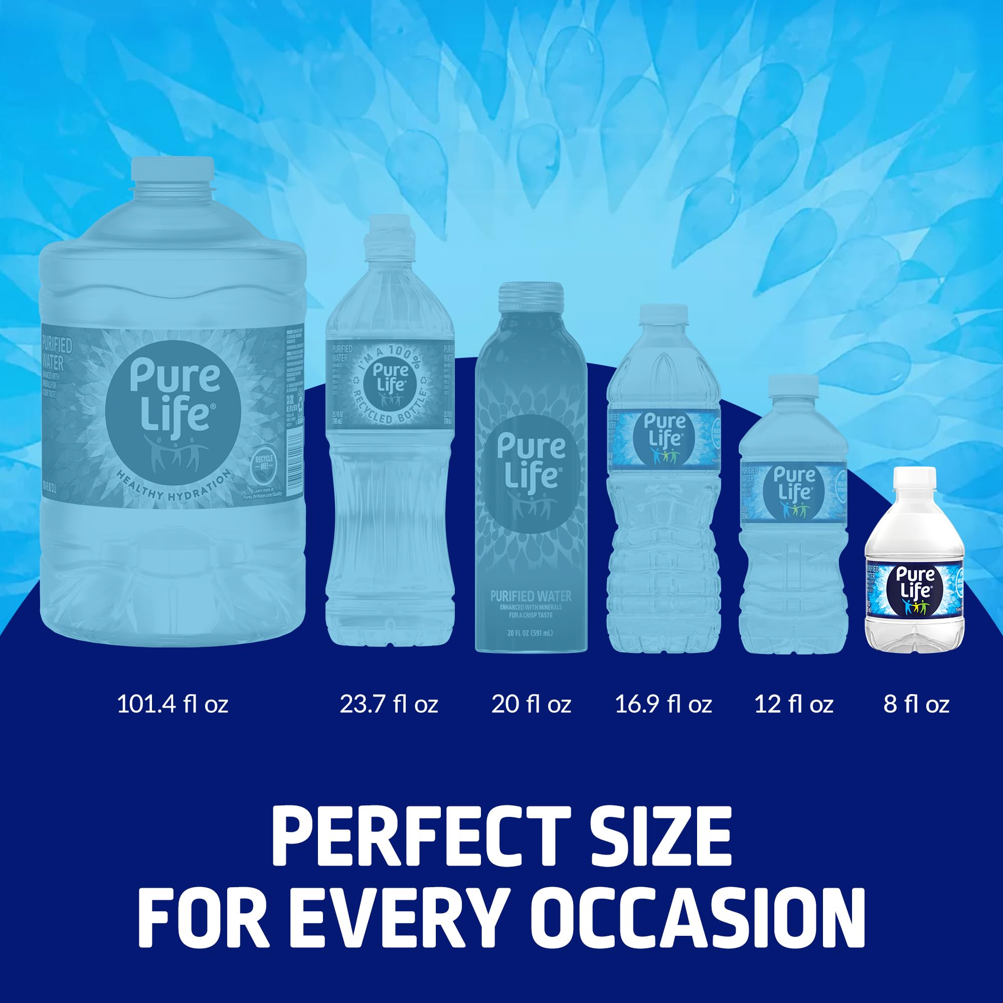 Best Pure Life Purified Water