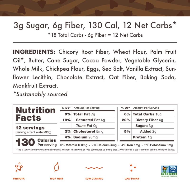 Cheap Rip Van Wafels Snickerdoodle Stroopwafels