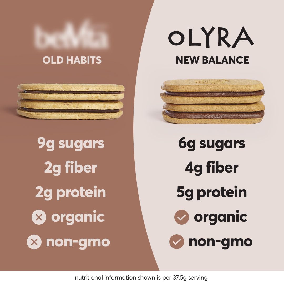 Comparison Olyra Creme Breakfast Biscuits