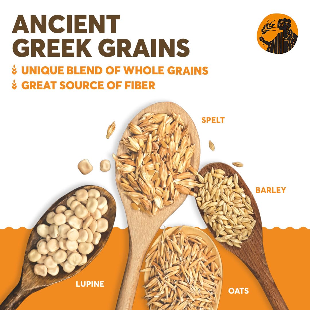 Comparison Olyra Creme Breakfast Biscuits