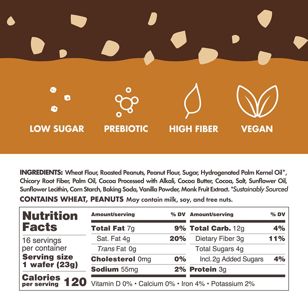 Discount Rip Van Chocolate Hazelnut Keto Wafer Cookies