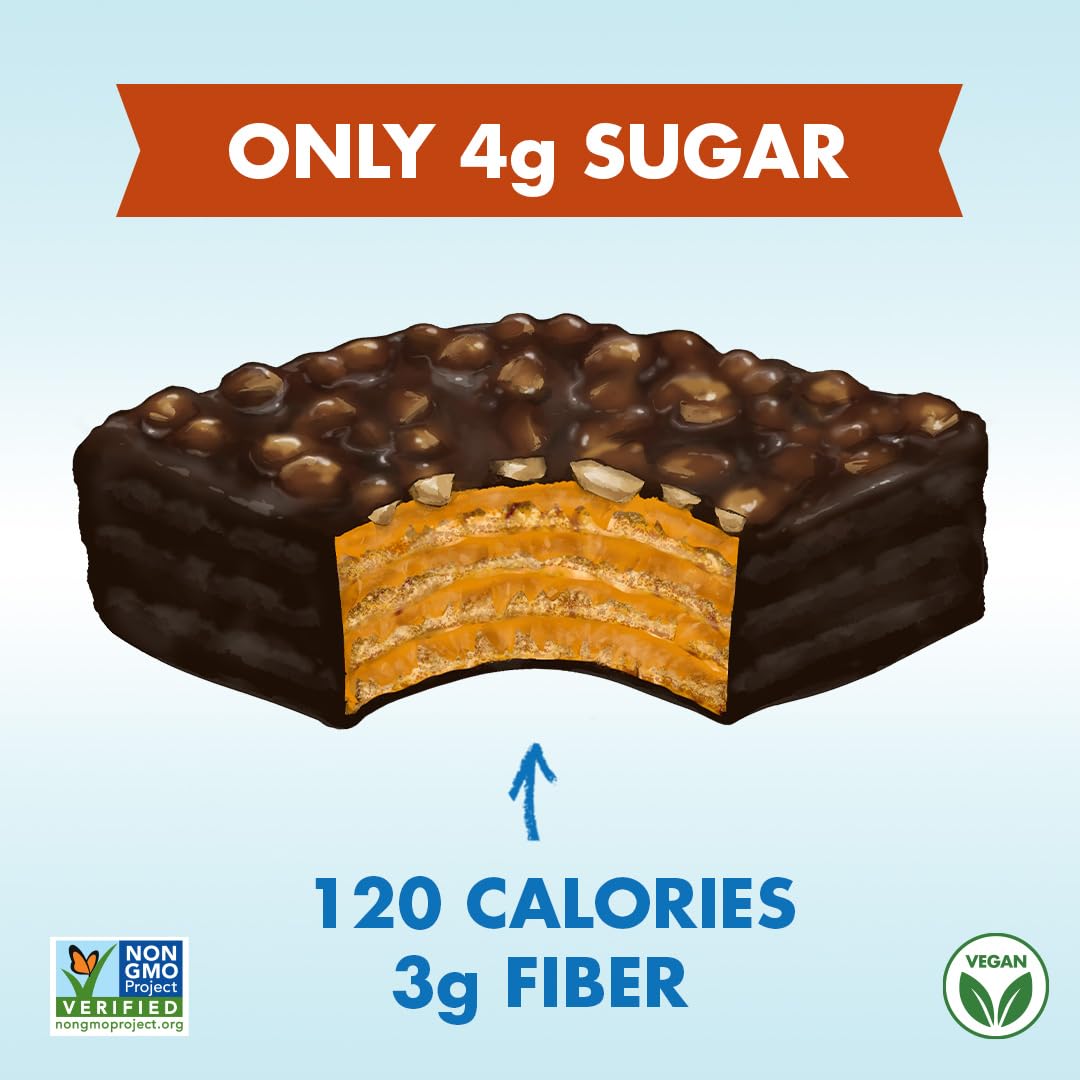 Discount Rip Van Chocolate Hazelnut Keto Wafer Cookies