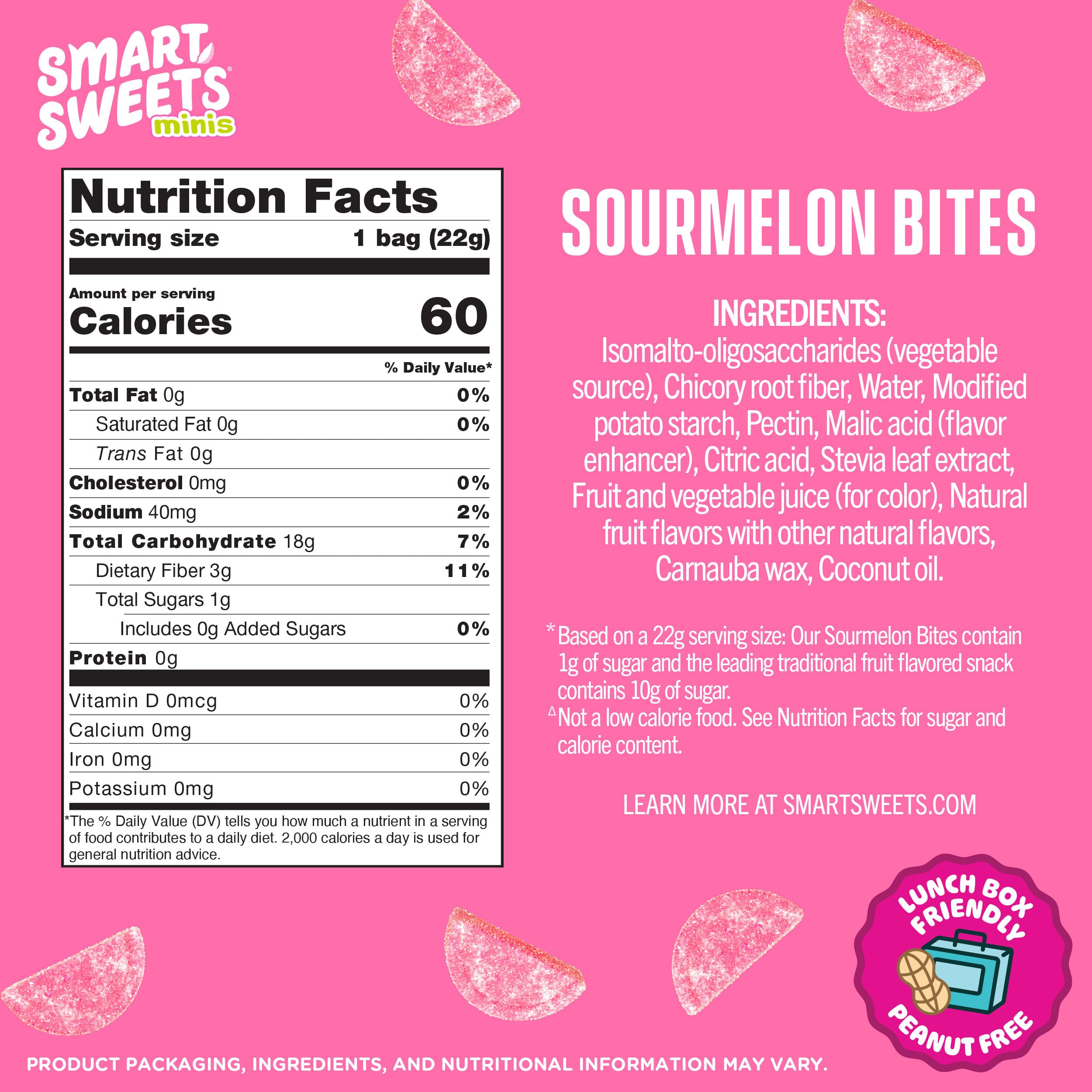Discount SmartSweets Sourmelon Bites Minis.