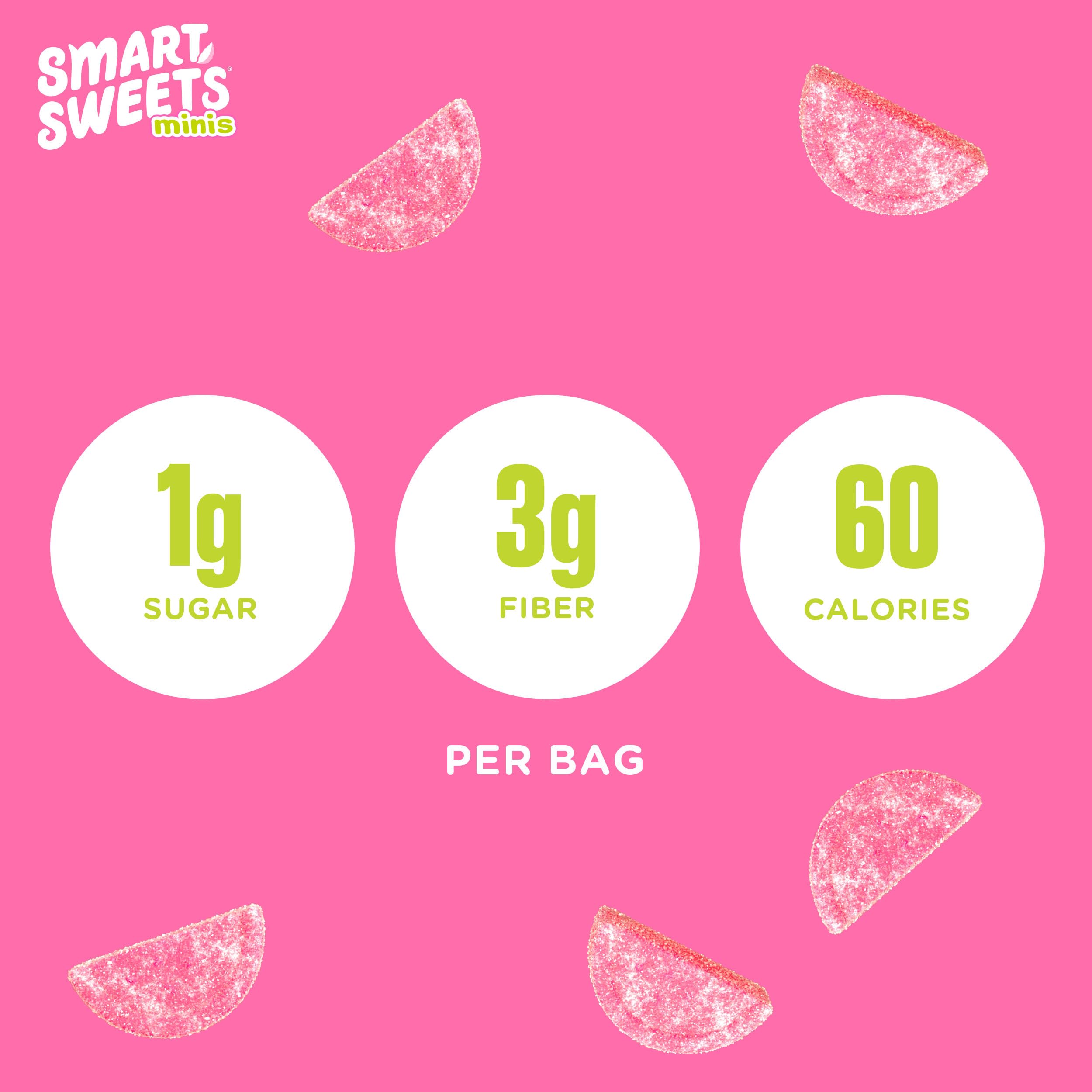 Discount SmartSweets Sourmelon Bites Minis.