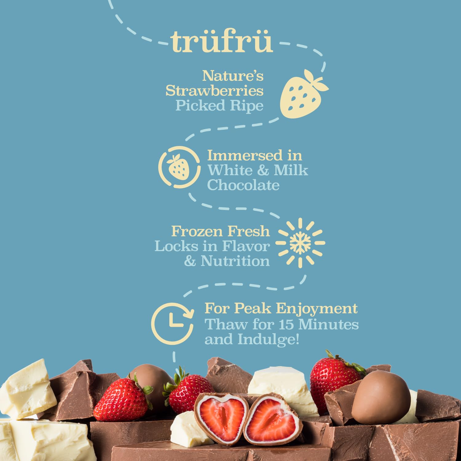 Best Price Tru Fru Nature’s Strawberries Hyper-Chilled in White and Milk Chocolate, 8 oz Bag