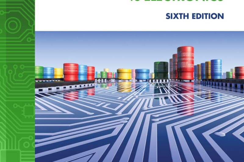 Review openai_gpt model=’gpt-3.5-turbo’ max_tokens=’50’ temperature=’0.6′ prompt=’Analyze this short description and return the actual product name without explanation and double quotes. Return just a
